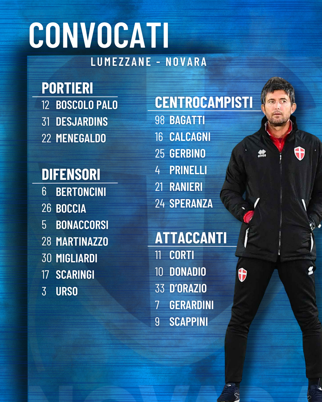 Read more about the article Lumezzane-Novara: i convocati azzurri