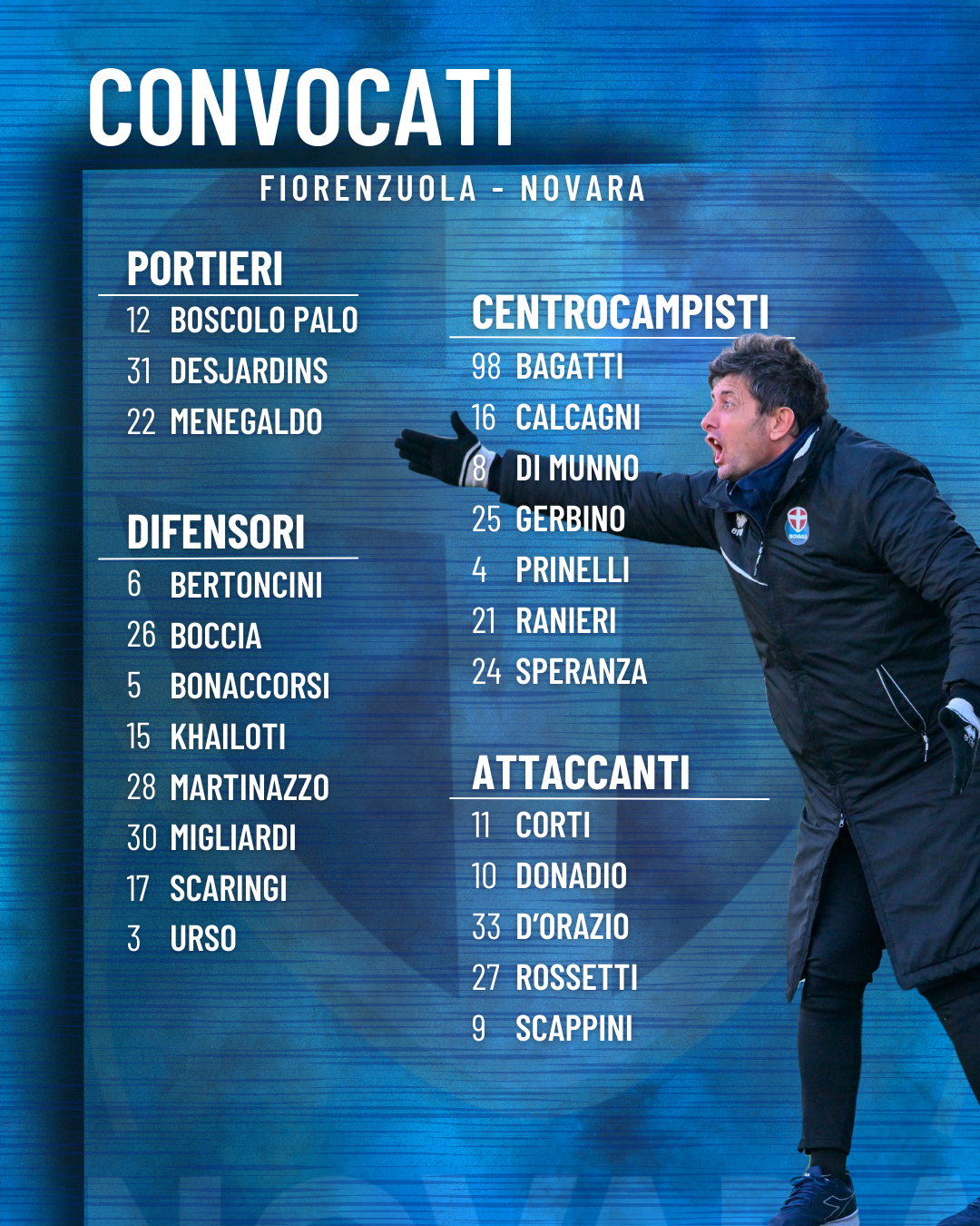 Read more about the article Fiorenzuola-Novara: i convocati azzurri