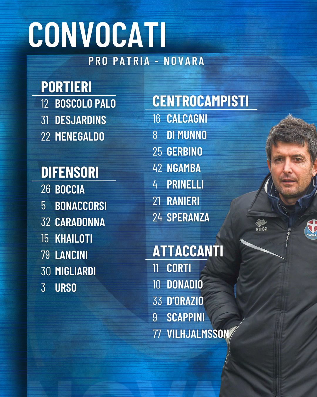 Read more about the article Pro Patria-Novara: i convocati azzurri