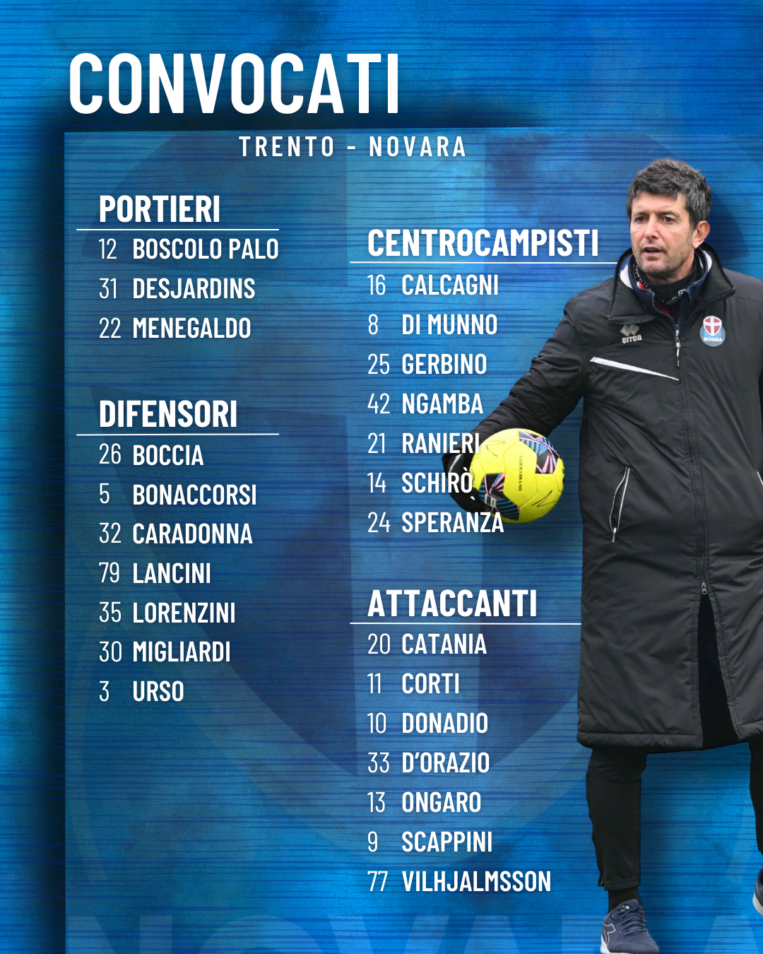 Read more about the article Trento-Novara: i convocati azzurri