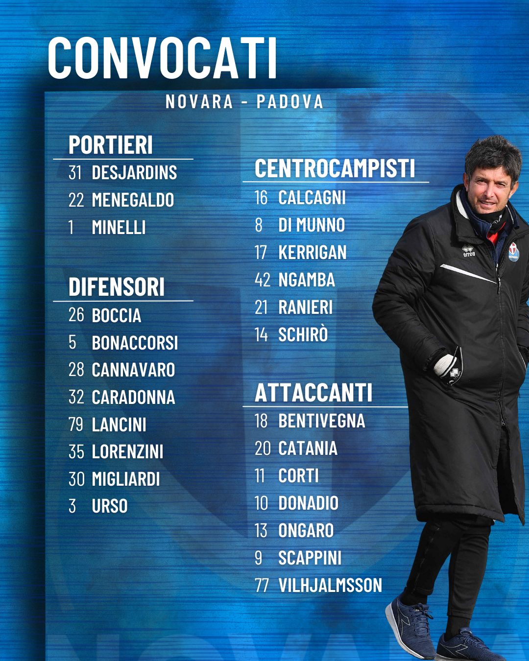 Read more about the article Novara-Padova: i convocati azzurri