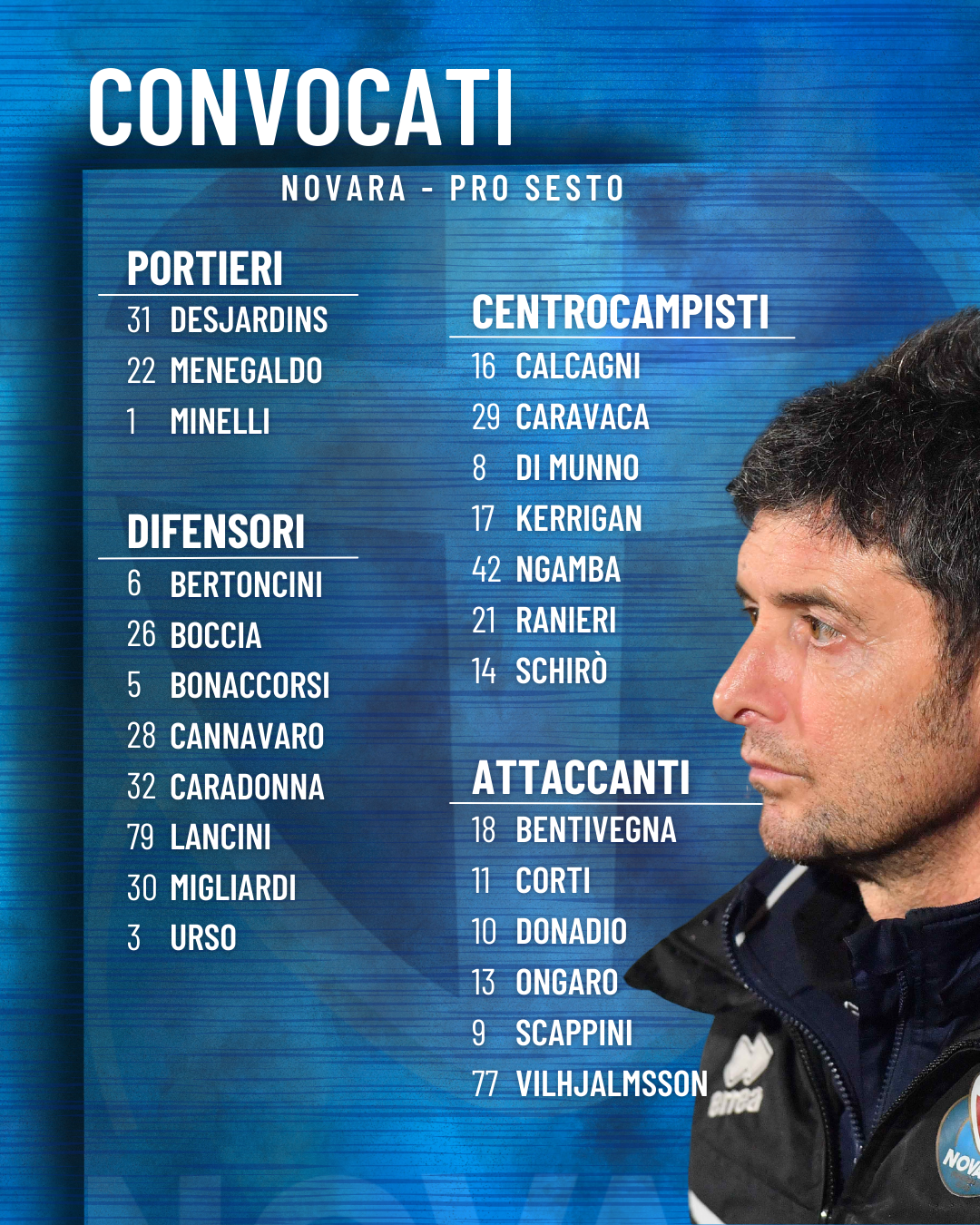 Read more about the article Novara-Pro Sesto: i convocati azzurri