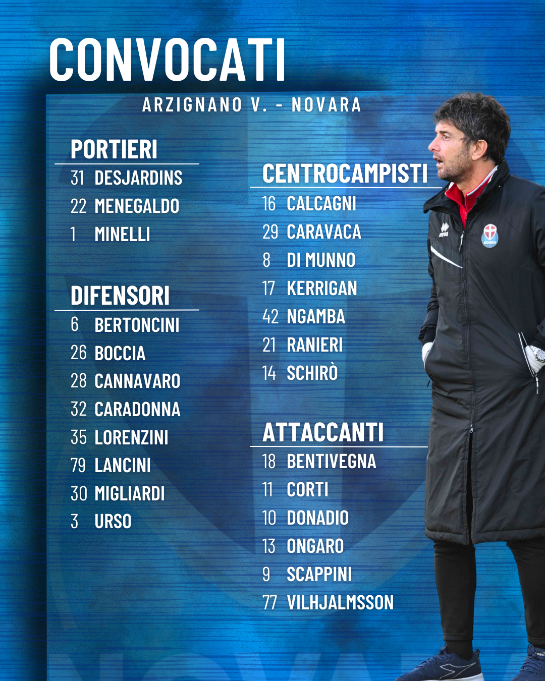 Read more about the article Arzignano-Novara: i convocati azzurri