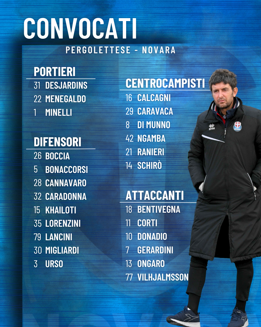 Read more about the article Pergolettese-Novara: i convocati azzurri