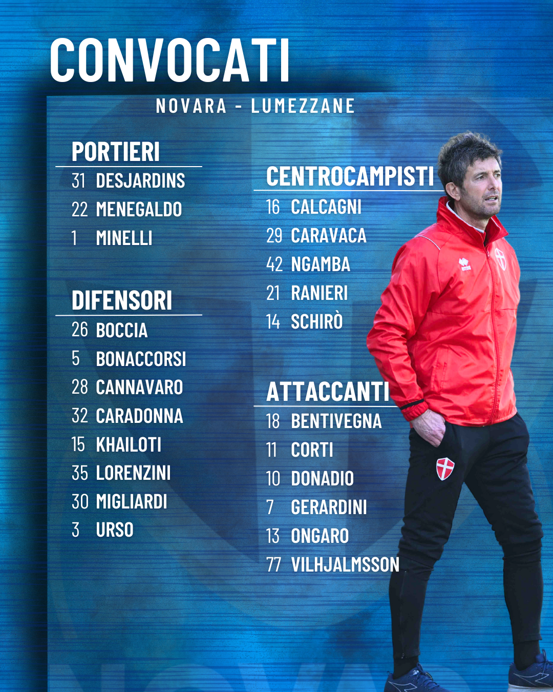 Read more about the article Novara-Lumezzane: i convocati azzurri