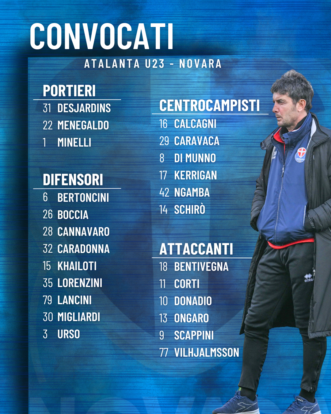 Read more about the article Atalanta U23-Novara: i convocati azzurri