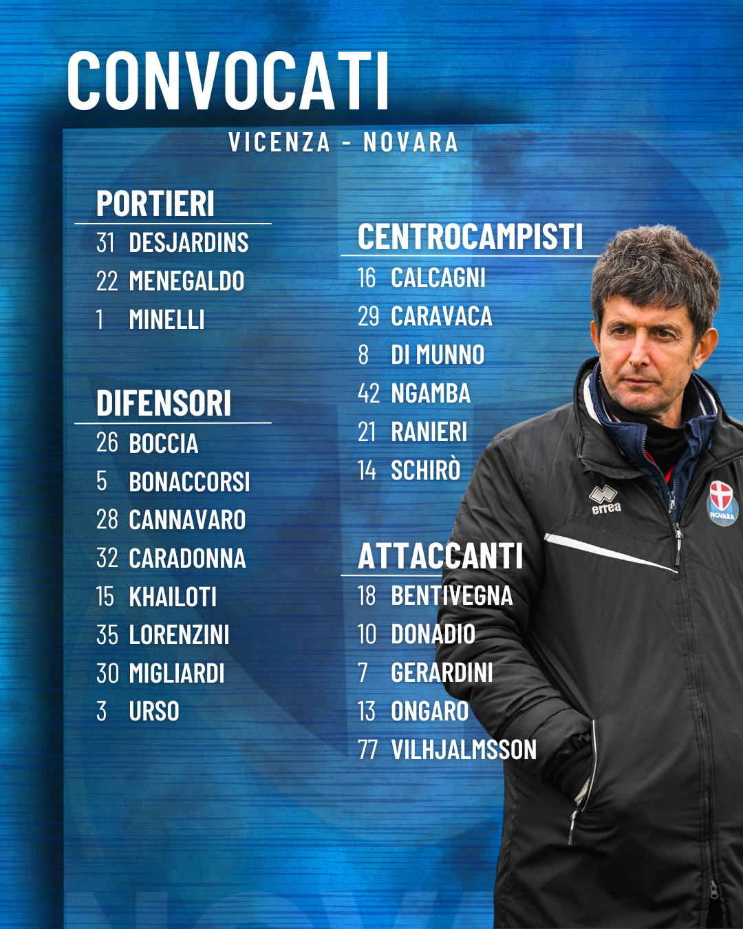 Read more about the article Vicenza-Novara: i convocati azzurri
