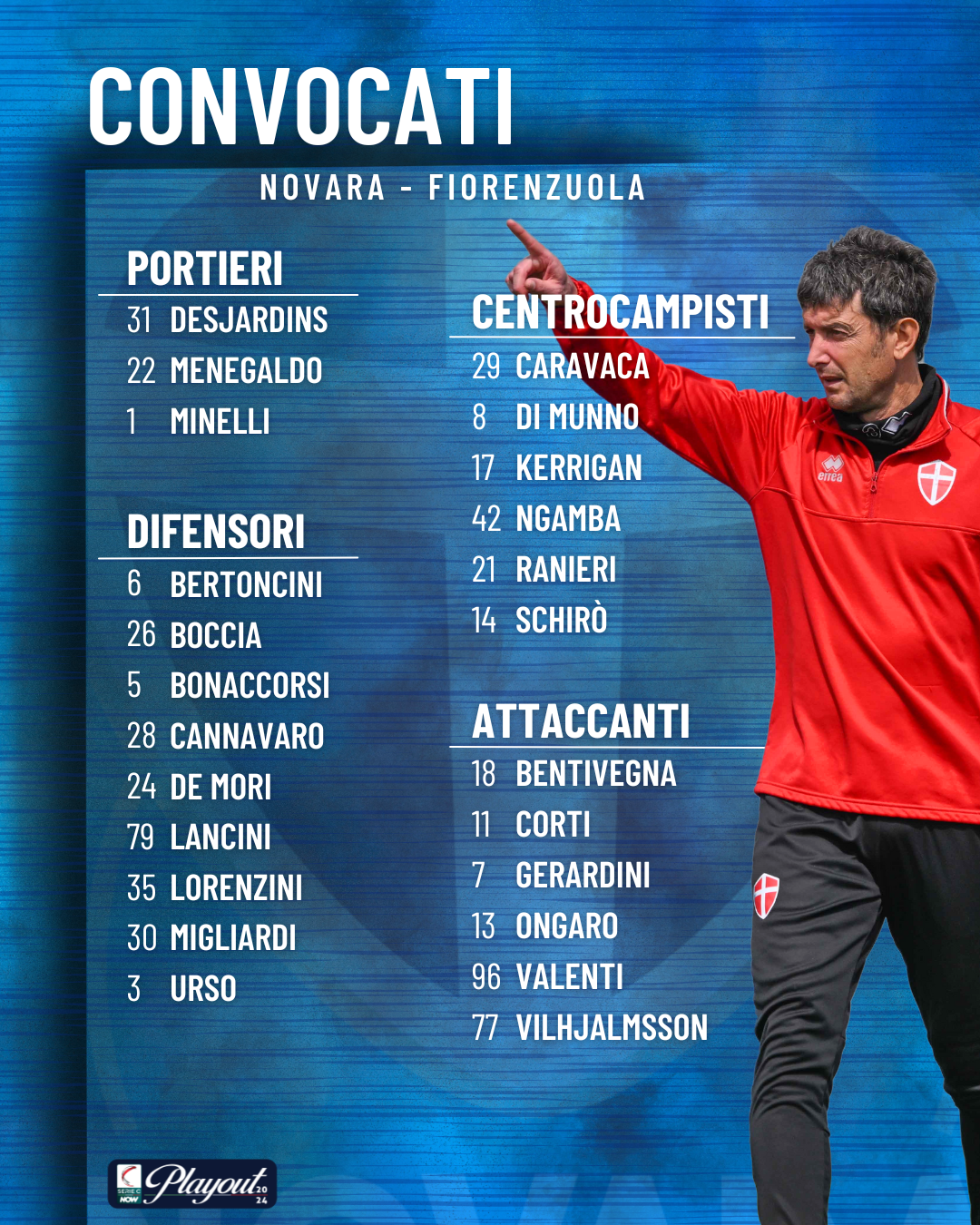Read more about the article Novara-Fiorenzuola: i convocati azzurri