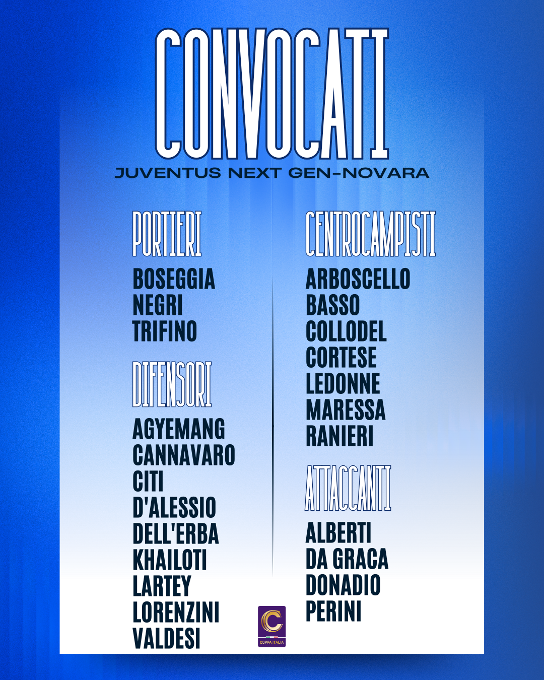 Read more about the article Juventus Next Gen-Novara: i convocati azzurri