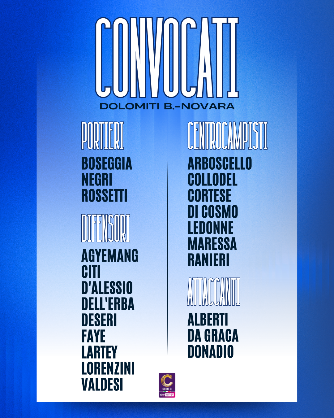 Read more about the article Dolomiti Bellunesi-Novara: i convocati azzurri