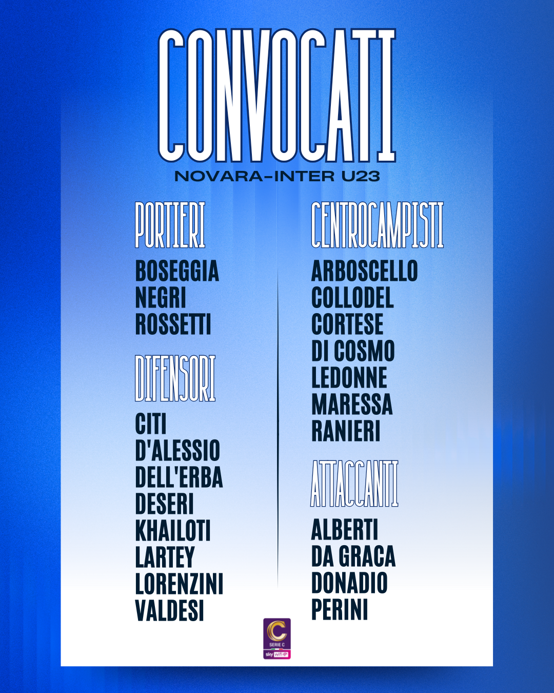 Read more about the article Novara-Inter U23: i convocati azzurri