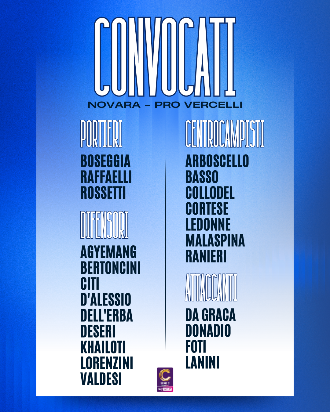 Read more about the article Novara-Pro Vercelli: i convocati azzurri