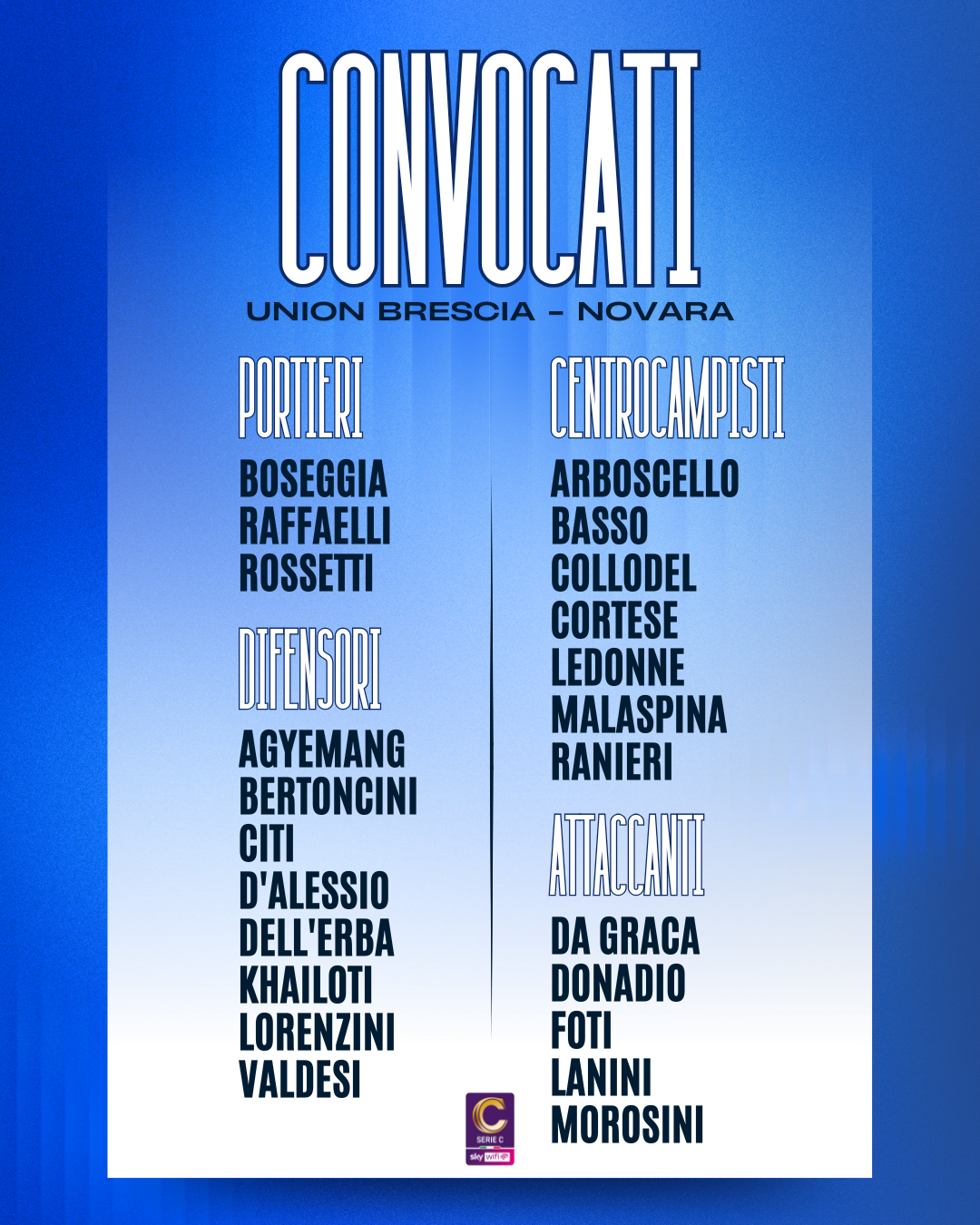 Read more about the article Union Brescia-Novara: i convocati azzurri