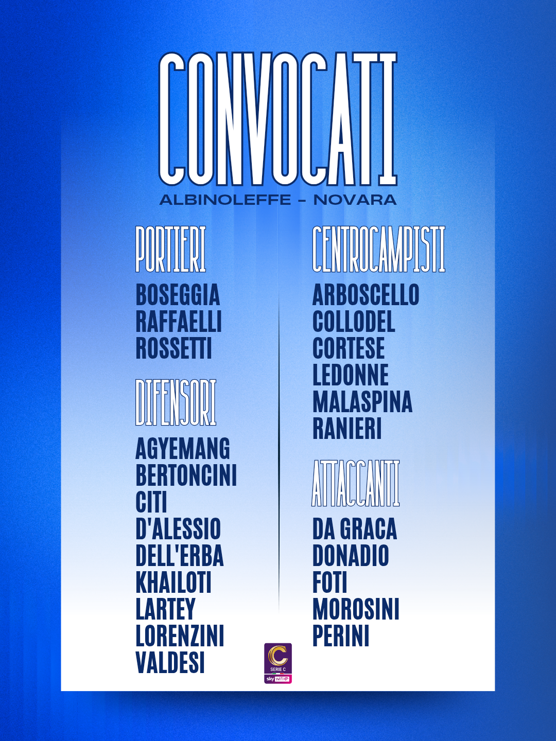 Read more about the article Albinoleffe-Novara: i convocati azzurri