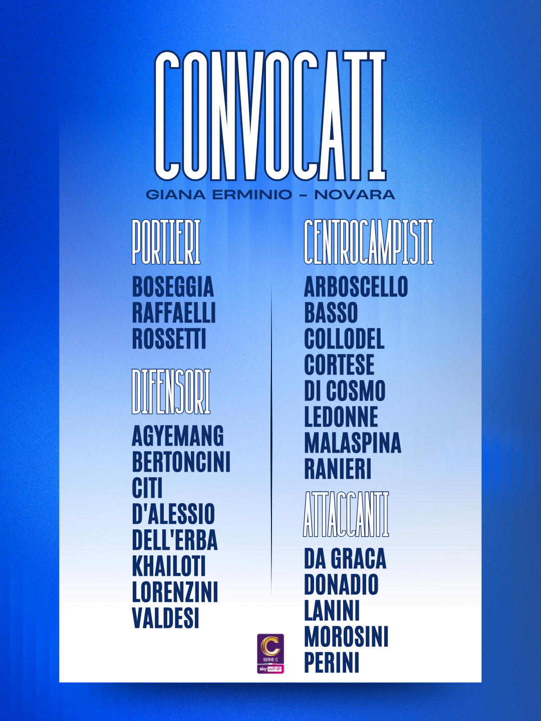 Read more about the article Giana Erminio-Novara: i convocati azzurri