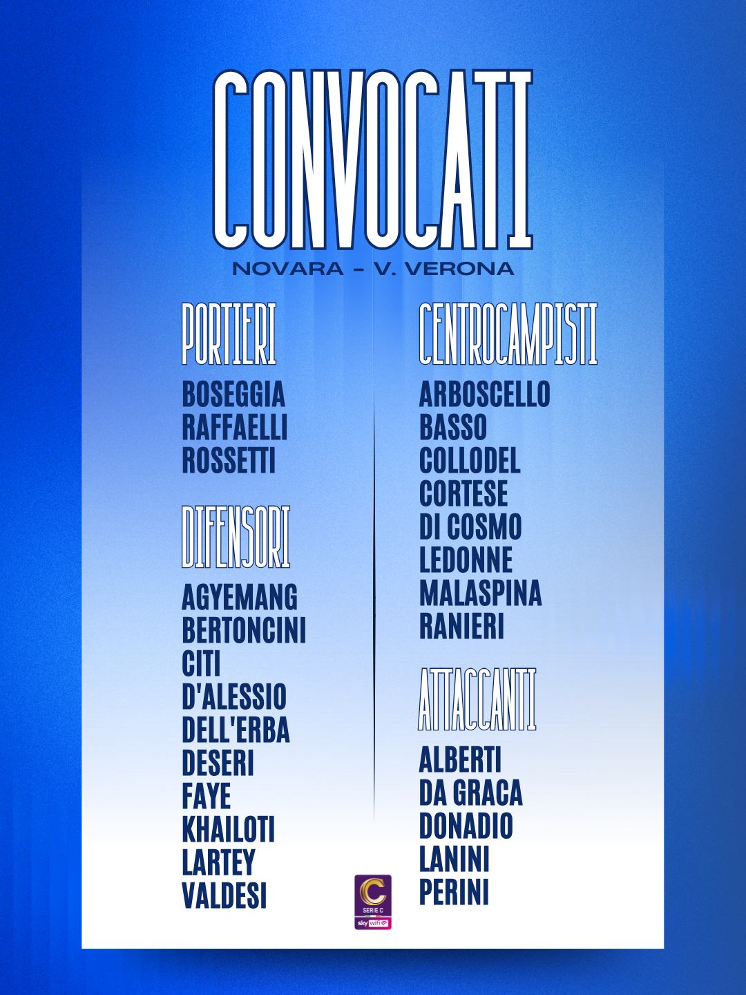 Read more about the article Novara-Virtus Verona: i convocati azzurri
