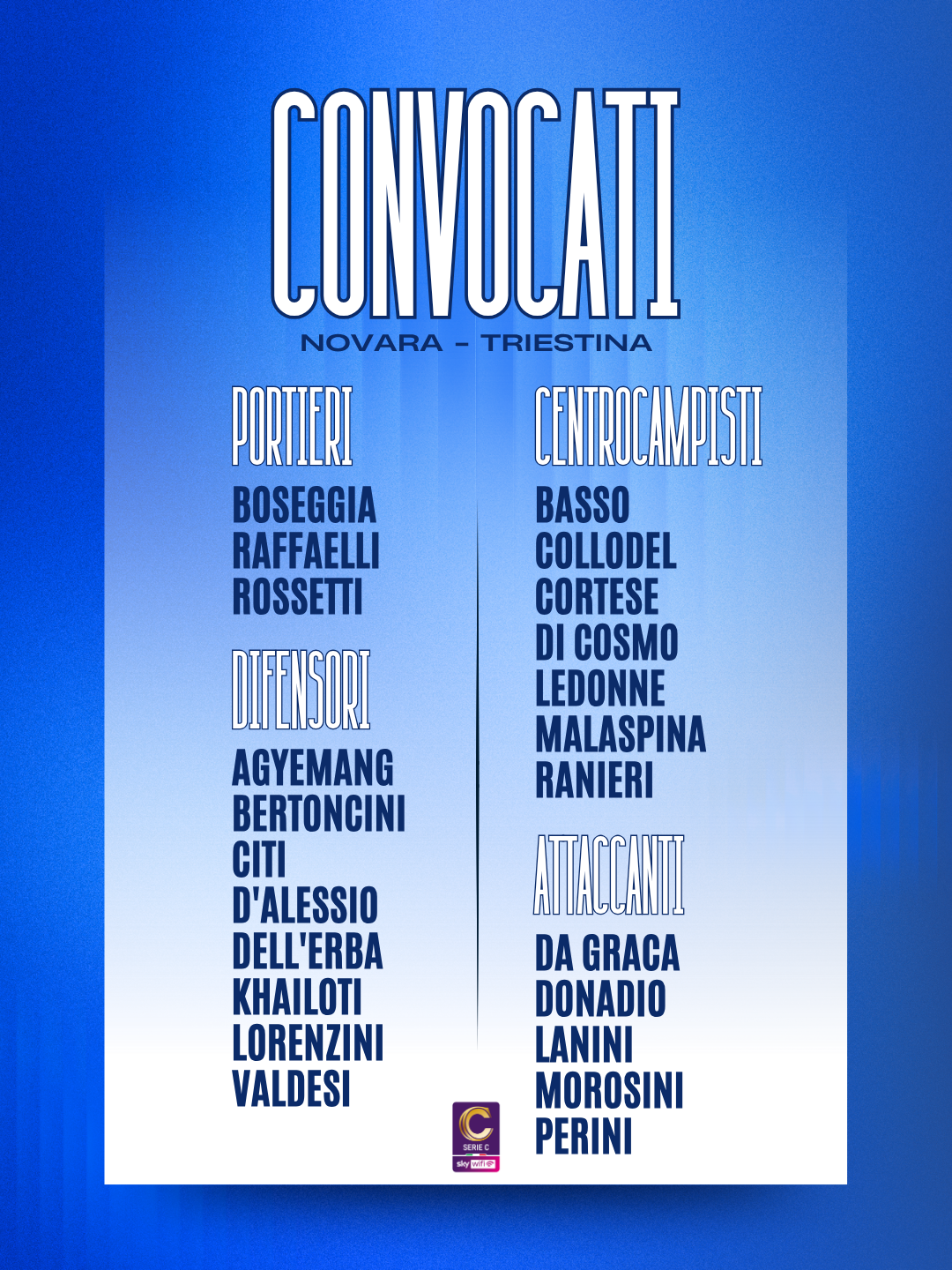 Read more about the article Novara-Triestina: i convocati azzurri