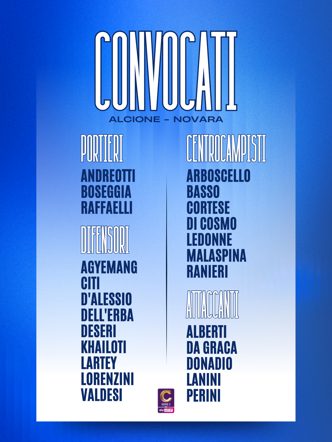 Read more about the article Alcione Milano-Novara: i convocati azzurri