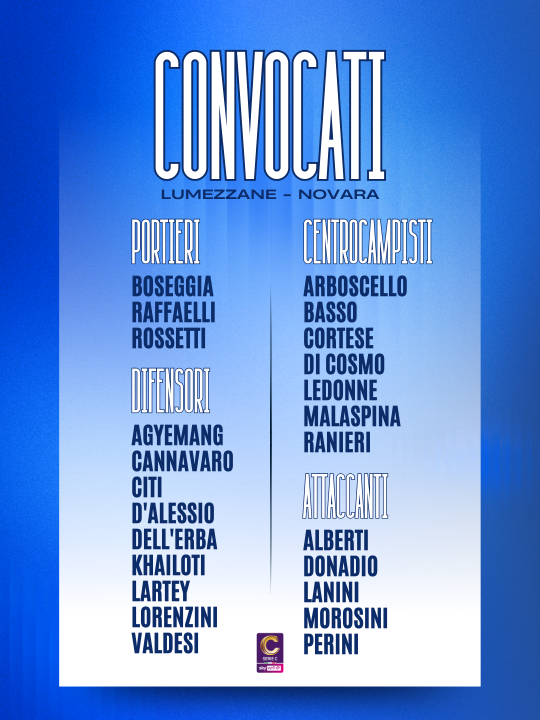 Read more about the article Lumezzane-Novara: i convocati azzurri