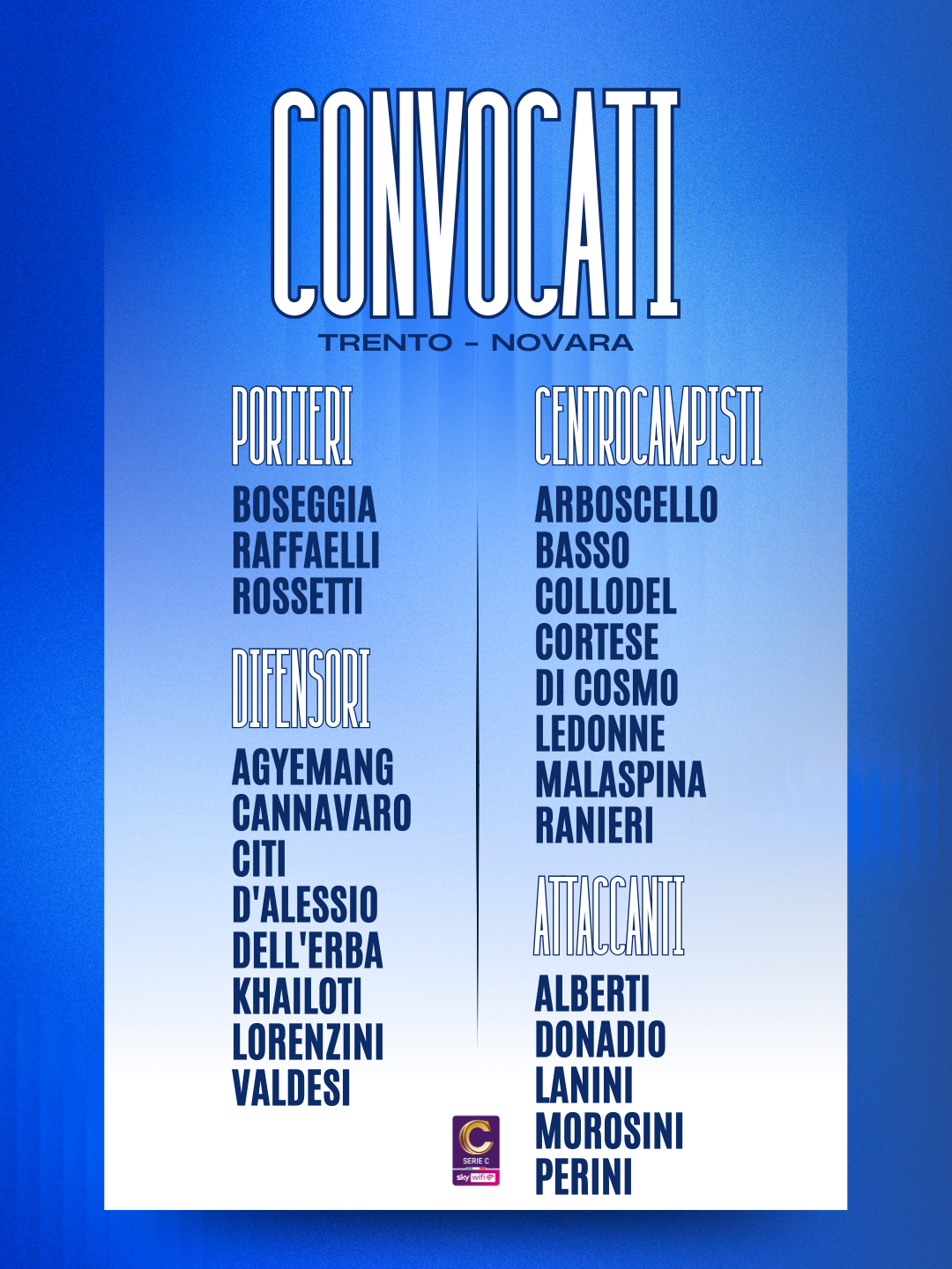 Read more about the article Trento-Novara: i convocati azzurri