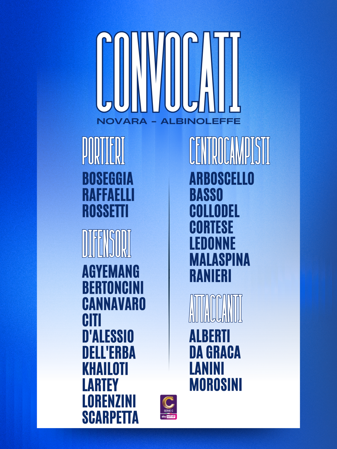 Read more about the article Novara-Albinoleffe: i convocati azzurri