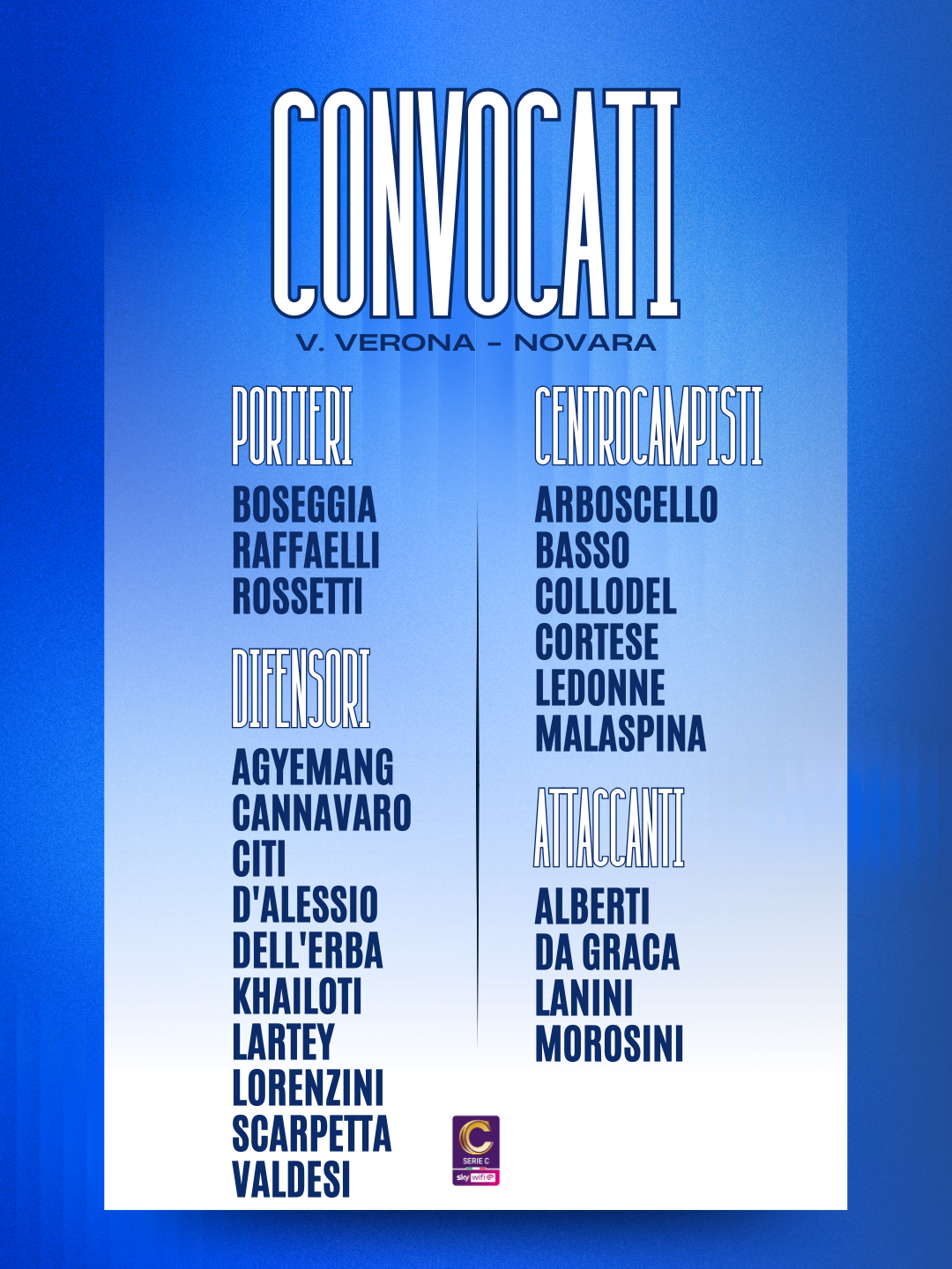 Read more about the article Virtus Verona-Novara: i convocati azzurri