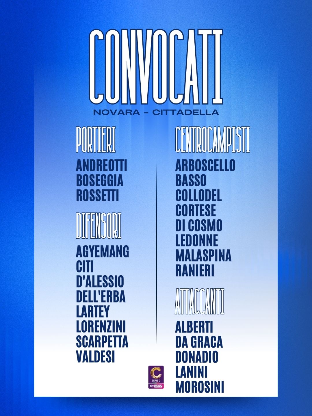 Read more about the article Novara-Cittadella: i convocati azzurri