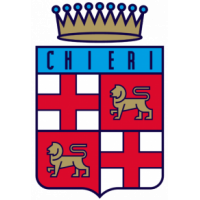 chieri