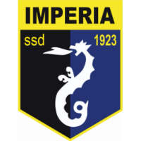 imperia